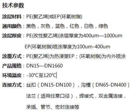 新乡矿用涂塑钢管技术参数